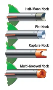 crossbow nock types