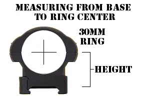 Measuring Ring Height From Base to Ring Center