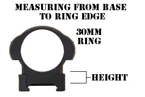 Measuring Ring Height From Base to Ring Edge