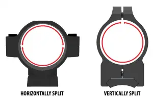 Horizontally and Vertically split 30mm scope ring