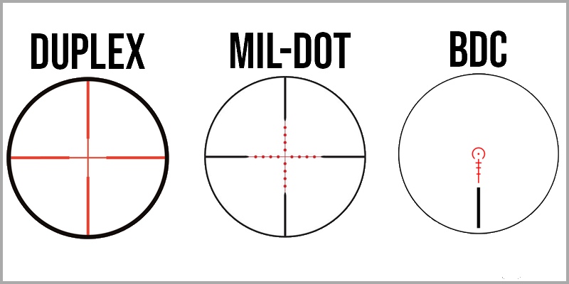 Ruger Precision Rifle Duplex MilDot BDC