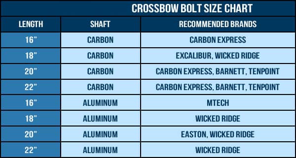 Crossbow bolt size chart