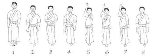 Learn the Koso no I throw - Level 2: Toji no kata