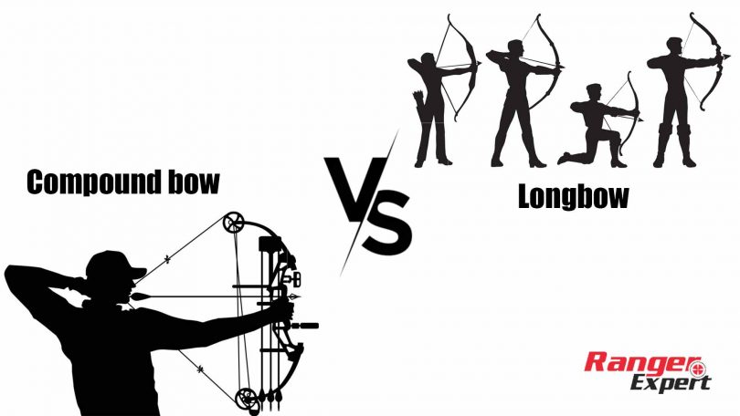 compound bow vs longbow