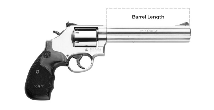 revolver barrel length