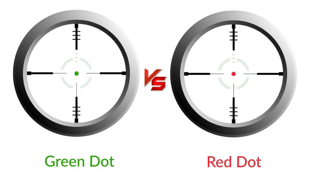 Green Dot vs Red Dot sight