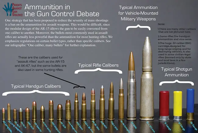 Stopping power of 338 lapua and 50 bmg
