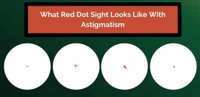 What red dot sight looks like with astigmatism